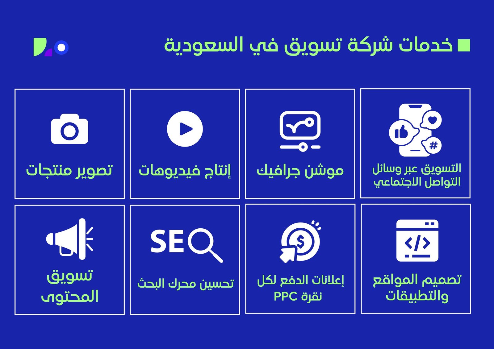 أفضل شركة تسويق الكتروني