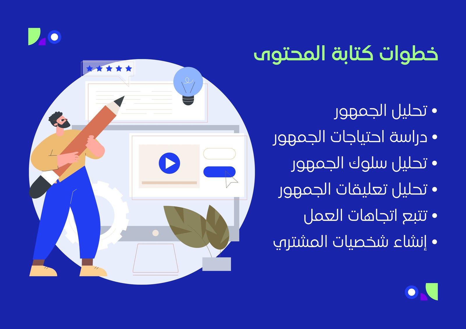 أفضل شركات كتابة محتوى