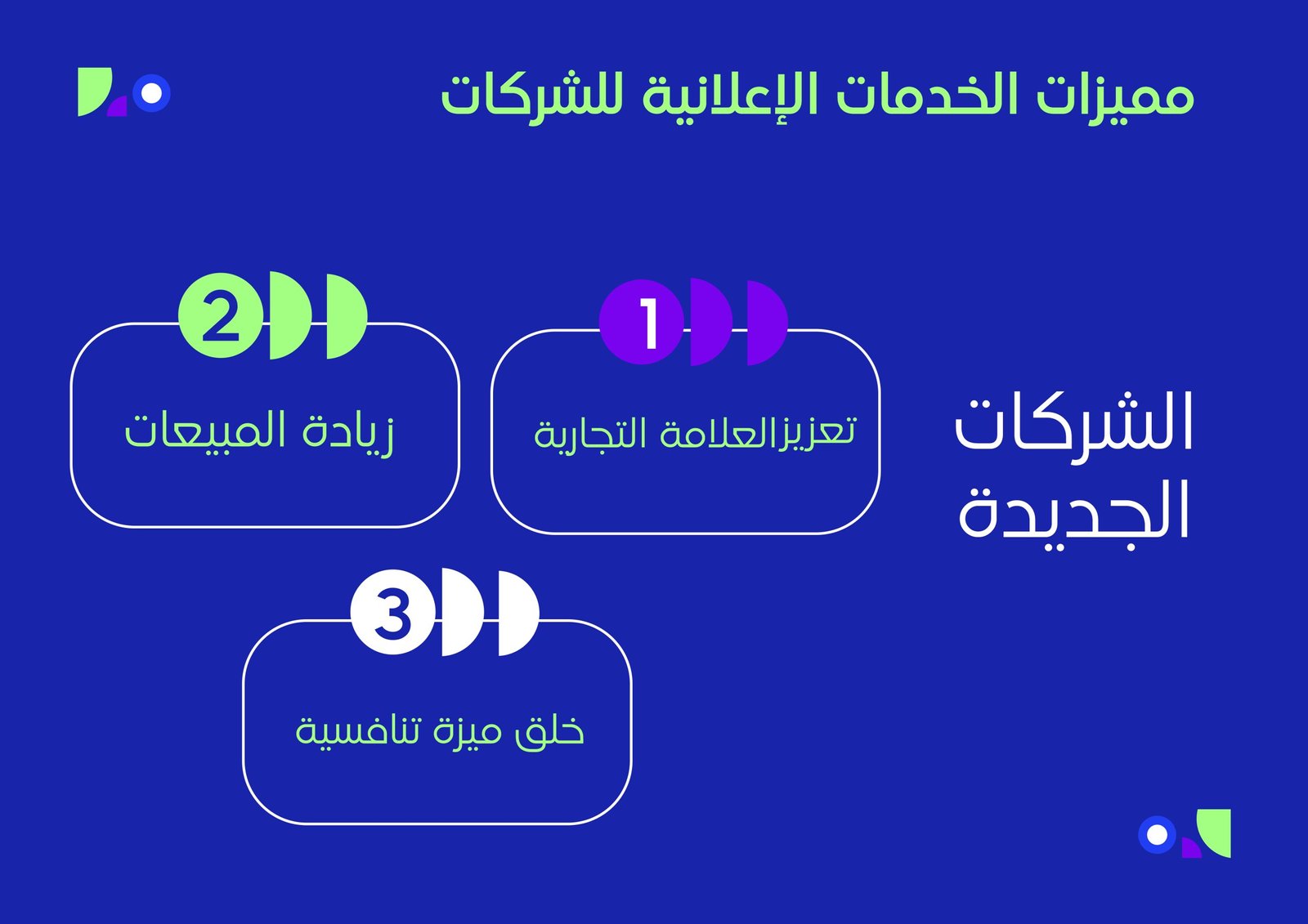 شركة إعلانات في السعودية