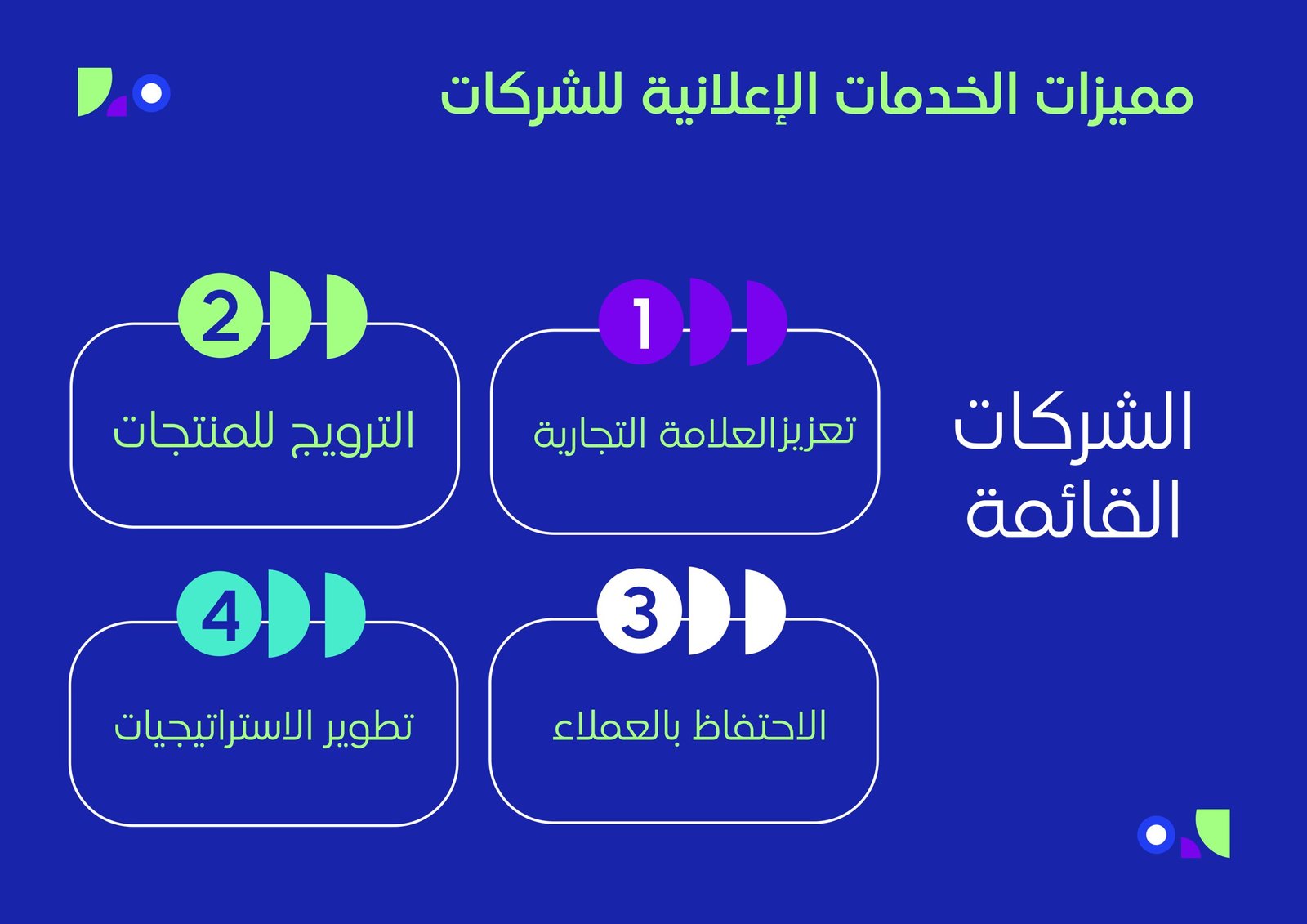 شركة إعلانات في السعودية