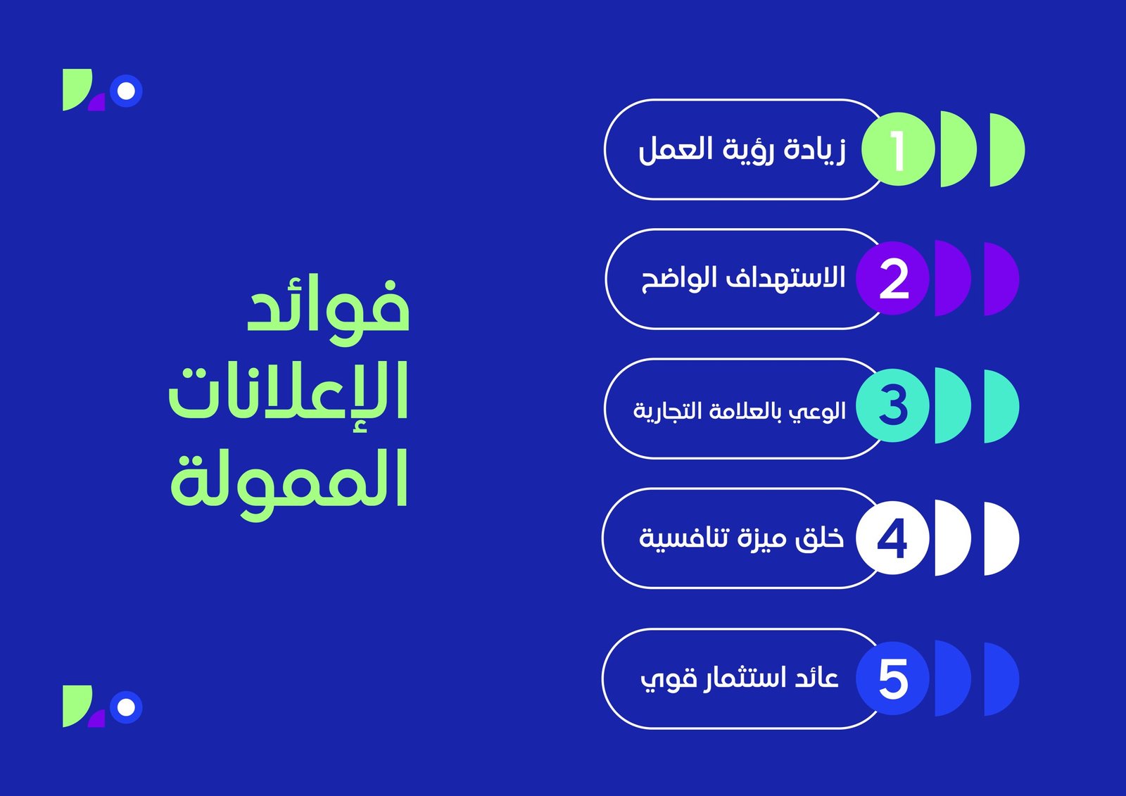 شركة إعلانات