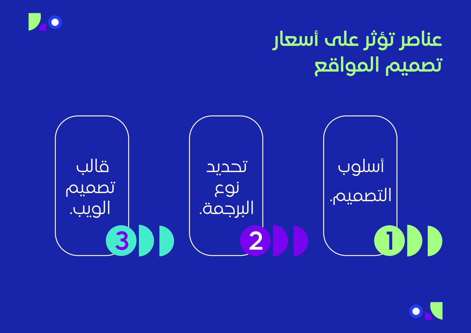 شركات تصميم مواقع الكترونية